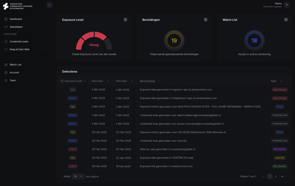 Exposure Management portal screenshot